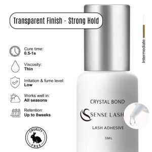 Crystal Bond Clear glue/adhesive 0.5-1s